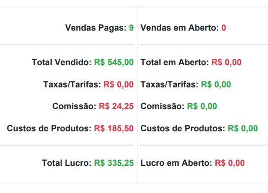 Vendas brechó