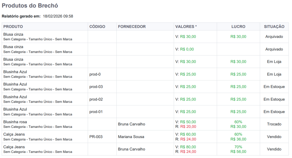 gerenciar um brechó