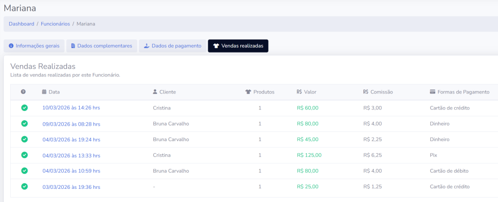 funcionária brechó