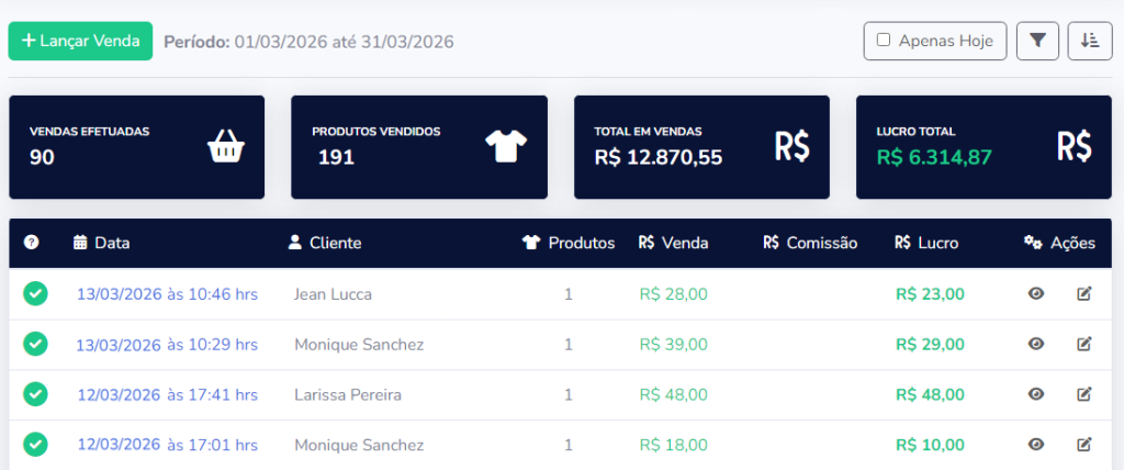 dados essenciais para brechós