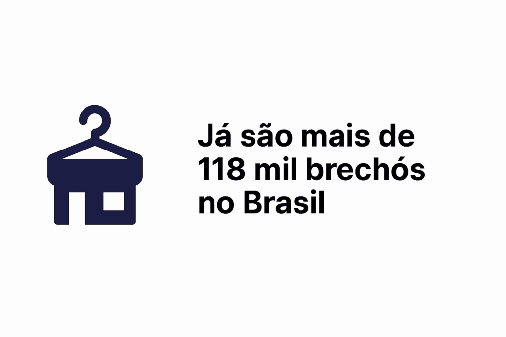 Mercado de brechós no Brasil