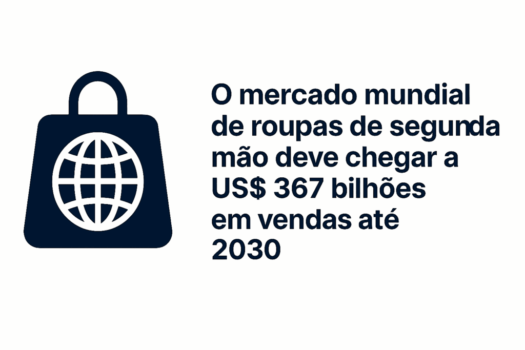 dados mercado brechó