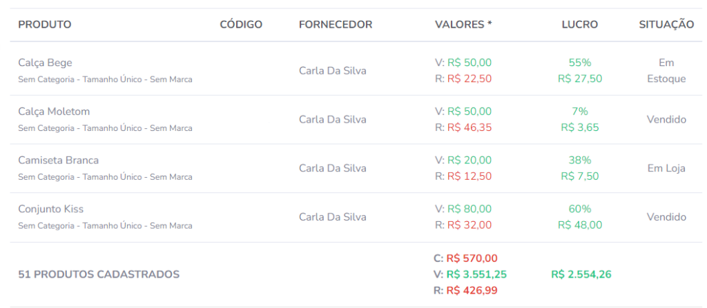 histórico de vendas brecho