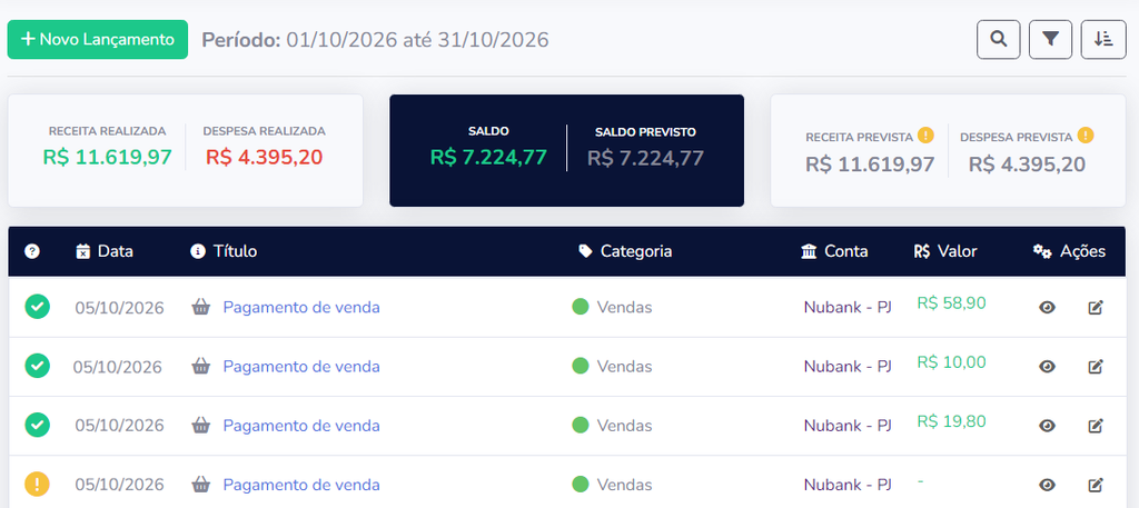 financeiro brechó